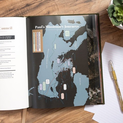 The New Testament Handbook